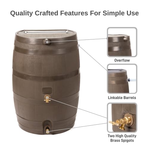 UV-resistant polyethylene RTS rain barrel withstands sun exposure.