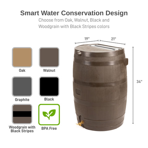 RTS Home Accents UV-resistant polyethylene barrel withstands sun exposure