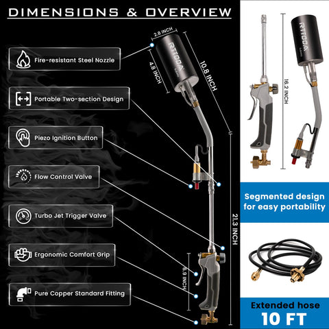 RTTOOA GJD490 reinforced nozzle supports high heat tasks