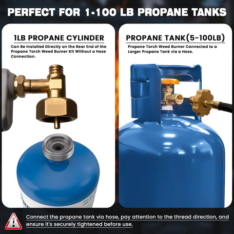RTTOOA GJD490 safety features and dual regulation for precise flame control