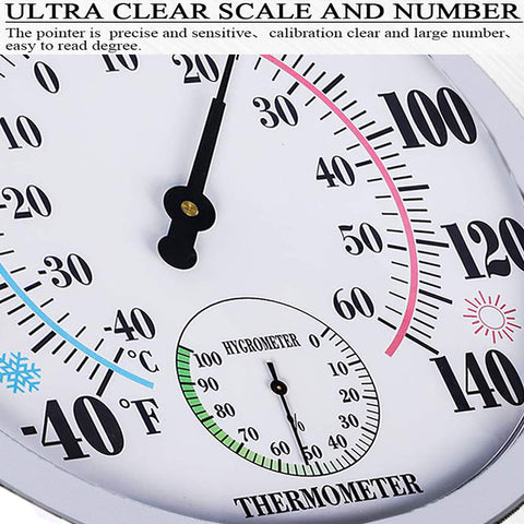 RTWAW wall hygrometer shows temperature and humidity at a glance.