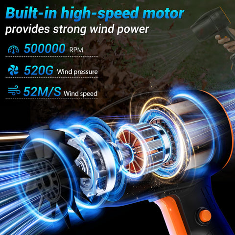 RTWDKFQ leaf blower 500000rpm motor powers debris fast