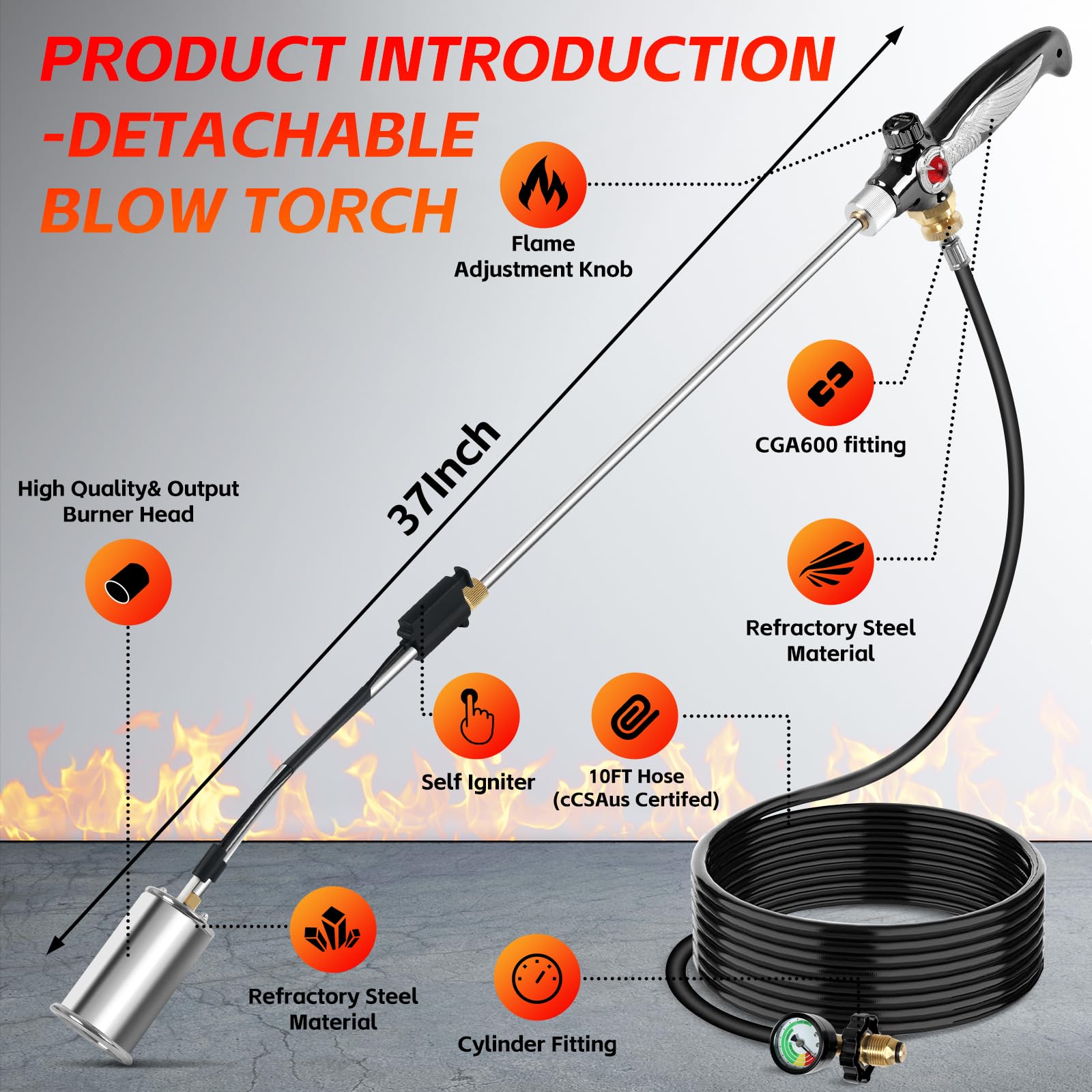 RUBDARK ergonomic non-slip handle reduces hand fatigue.
