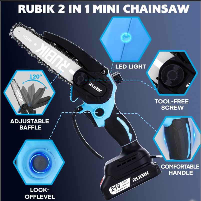 Rubik compact packaging demonstrates portable tool ready for fieldwork and camping.
