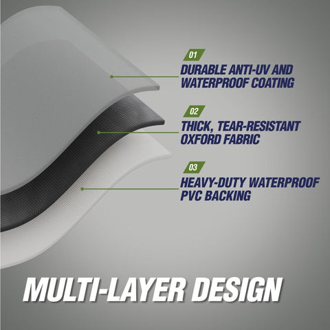 RUGGED RHINO grill cover shows waterproof backing protecting against rain