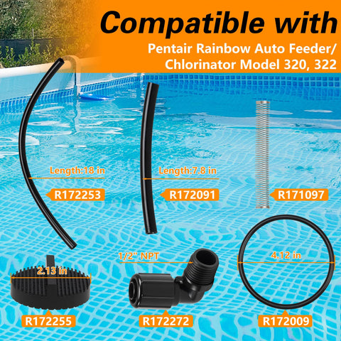 RUHUALIFE screen component supports filtration and flow control