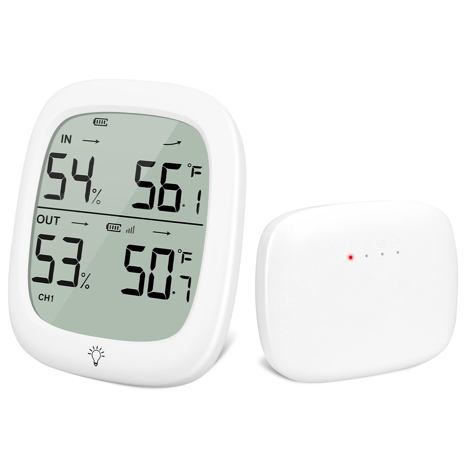 RUIKORING TH2 indoor monitor display provides clear readings in any light.