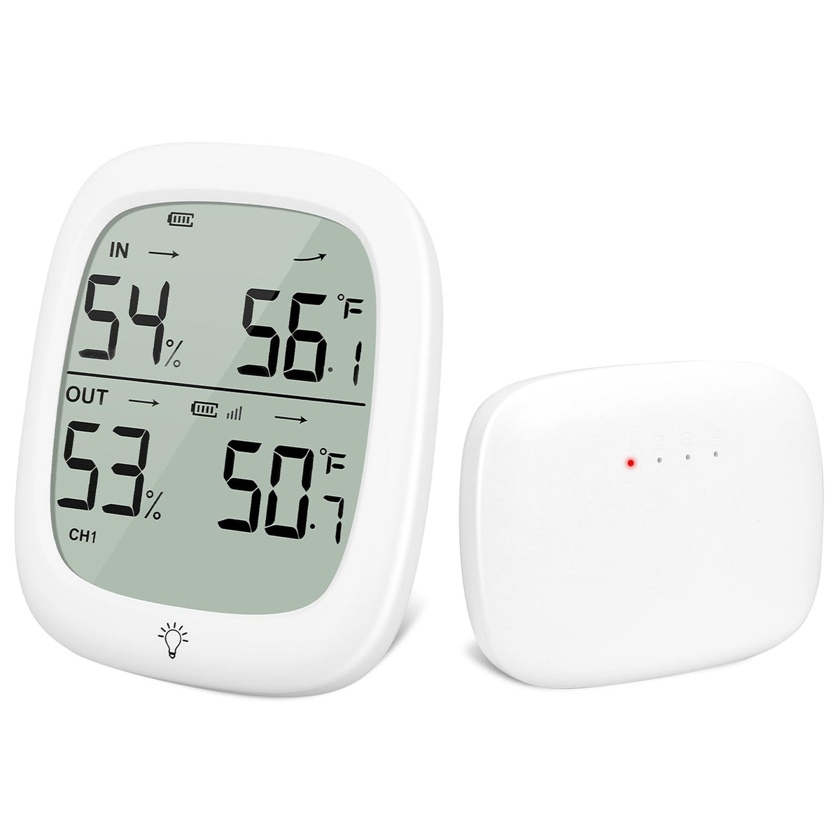 RUIKORING TH2 indoor monitor display provides clear readings in any light.
