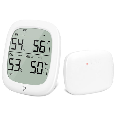 RUIKORING TH2 indoor monitor display provides clear readings in any light.