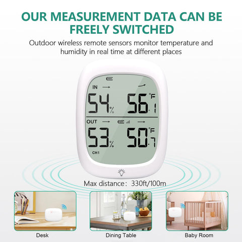 RUIKORING TH3 outdoor transmitter connects to the main unit for reliable remote sensing.