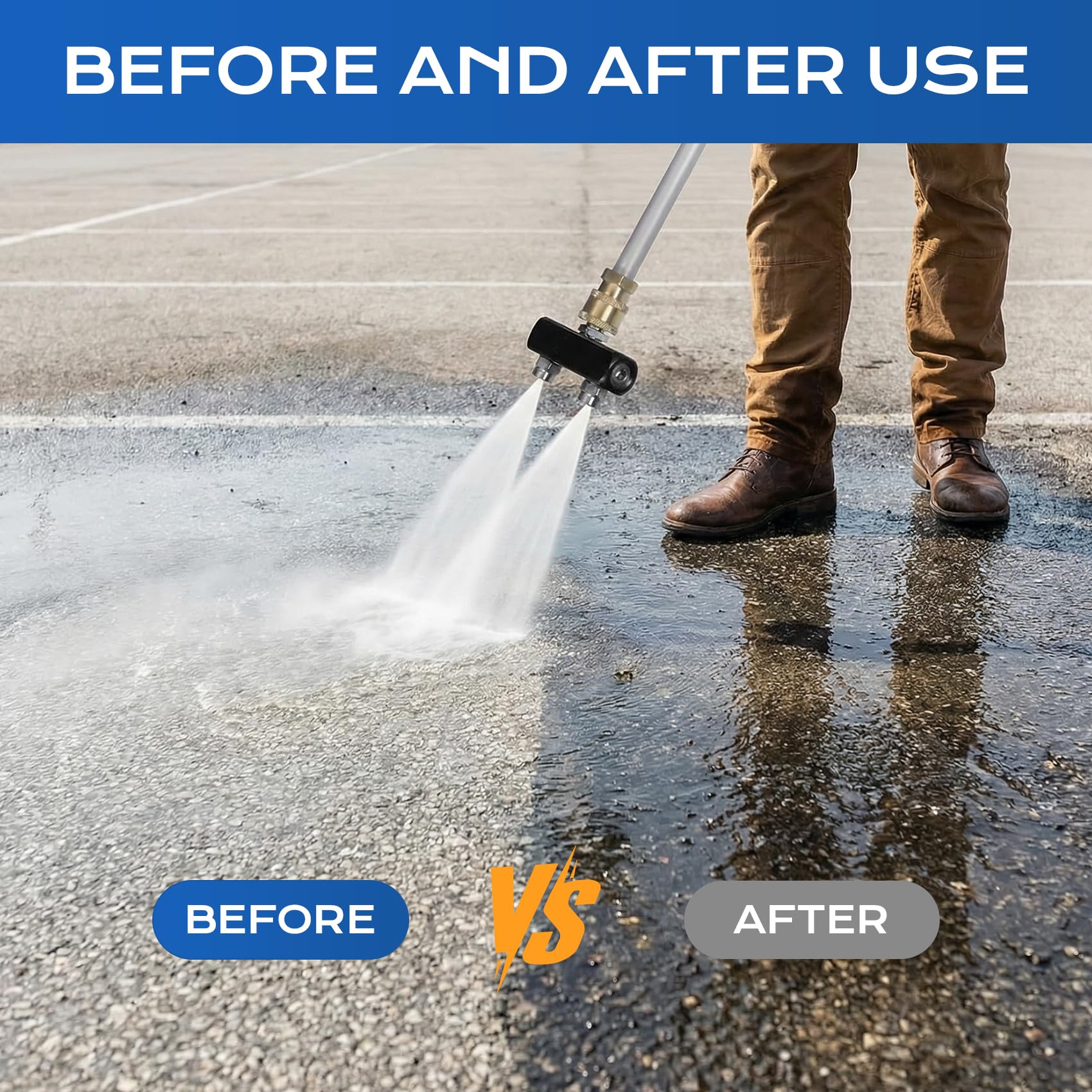 Ruirgo anti-slip grip ensures steady control during cleaning tasks.
