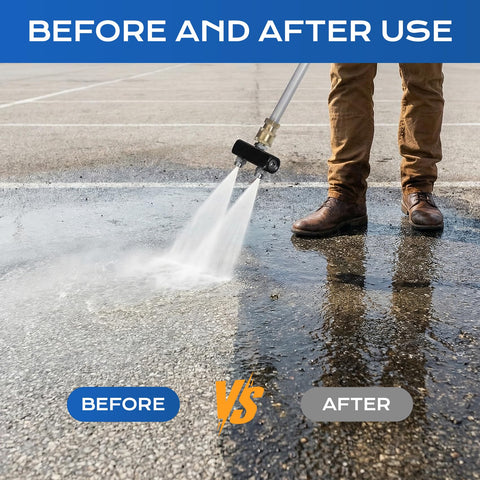 Ruirgo anti-slip grip ensures steady control during cleaning tasks.