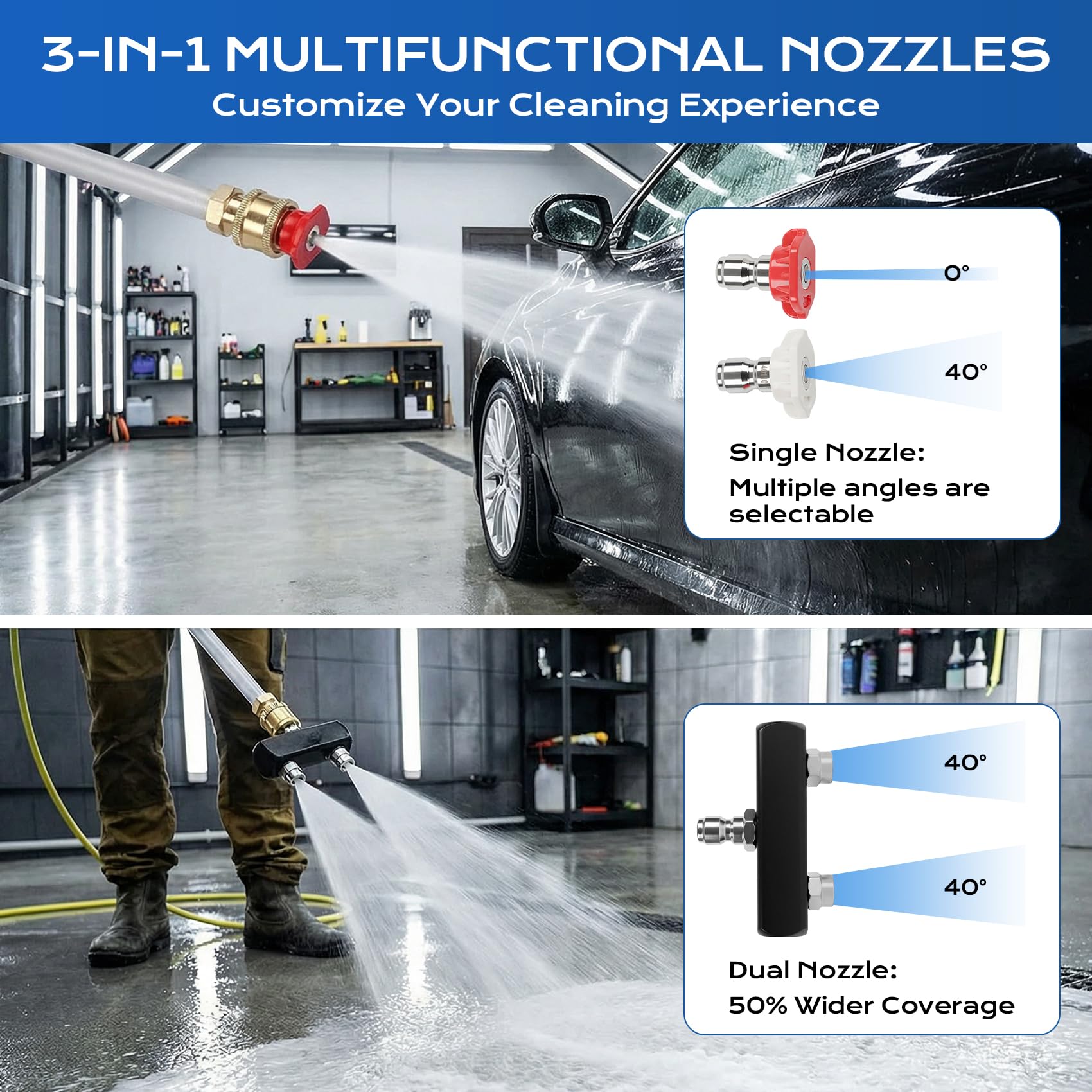 Ruirgo leak-proof cap and seals prevent drips during operation.
