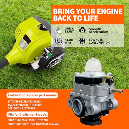 Ruixing Ry253SS compatibility with Ryobi trimmers for easy replacement