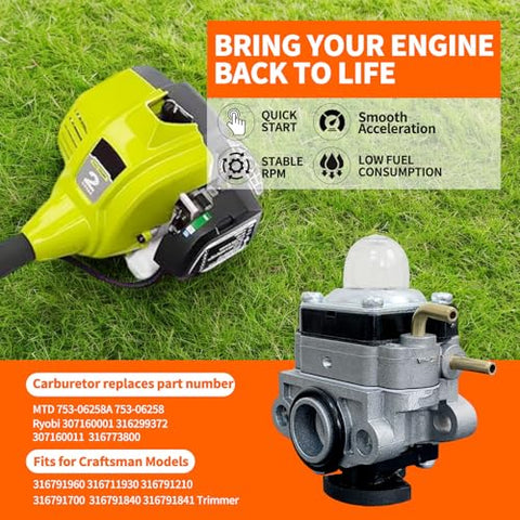 Ruixing Ry253SS compatibility with Ryobi trimmers for easy replacement