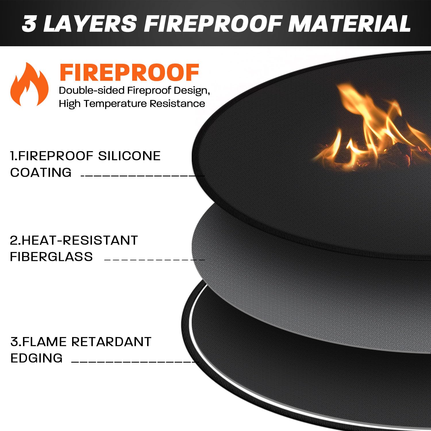 Rumlick fiberglass mat features a dual-sided heat-resistant coating up to 1050°F.