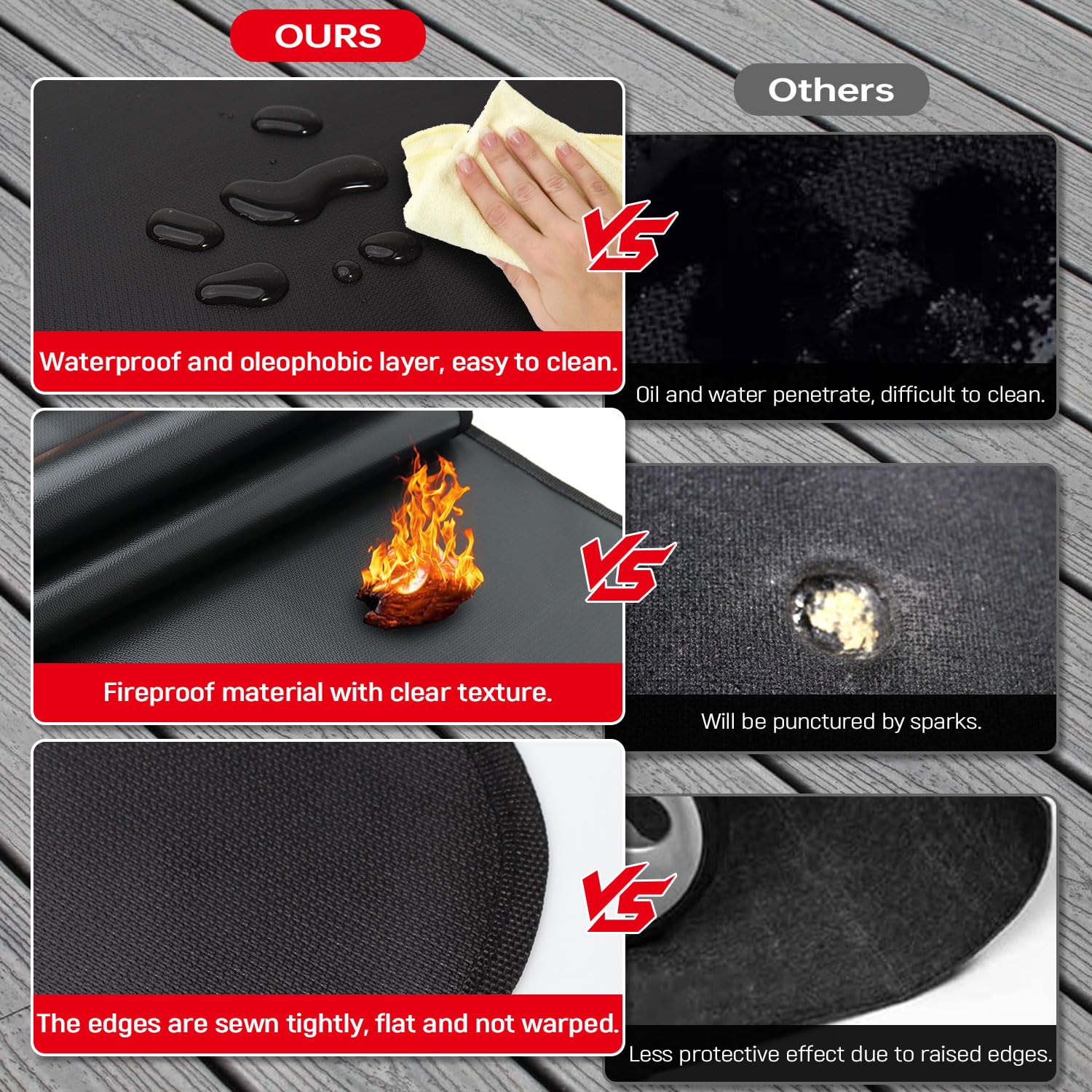 Rumlick indoor outdoor protection for fire pits and grills keeps surfaces clean year-round.
