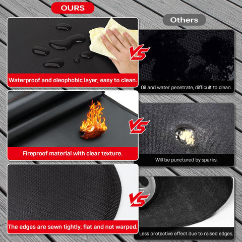 Rumlick indoor outdoor protection for fire pits and grills keeps surfaces clean year-round.