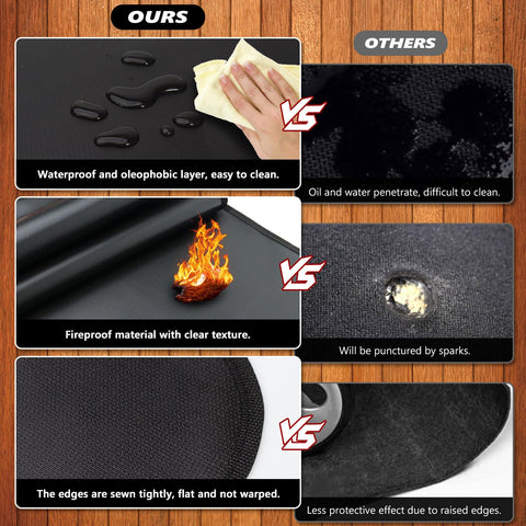 Portable and foldable Rumlick mat suitable for outdoor use
