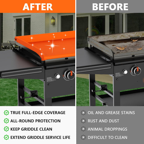 Rumlick cover shields griddle from dust and debris for cleaner cooking area