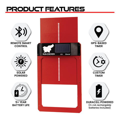 Six-screw, tool-free installation for quick setup