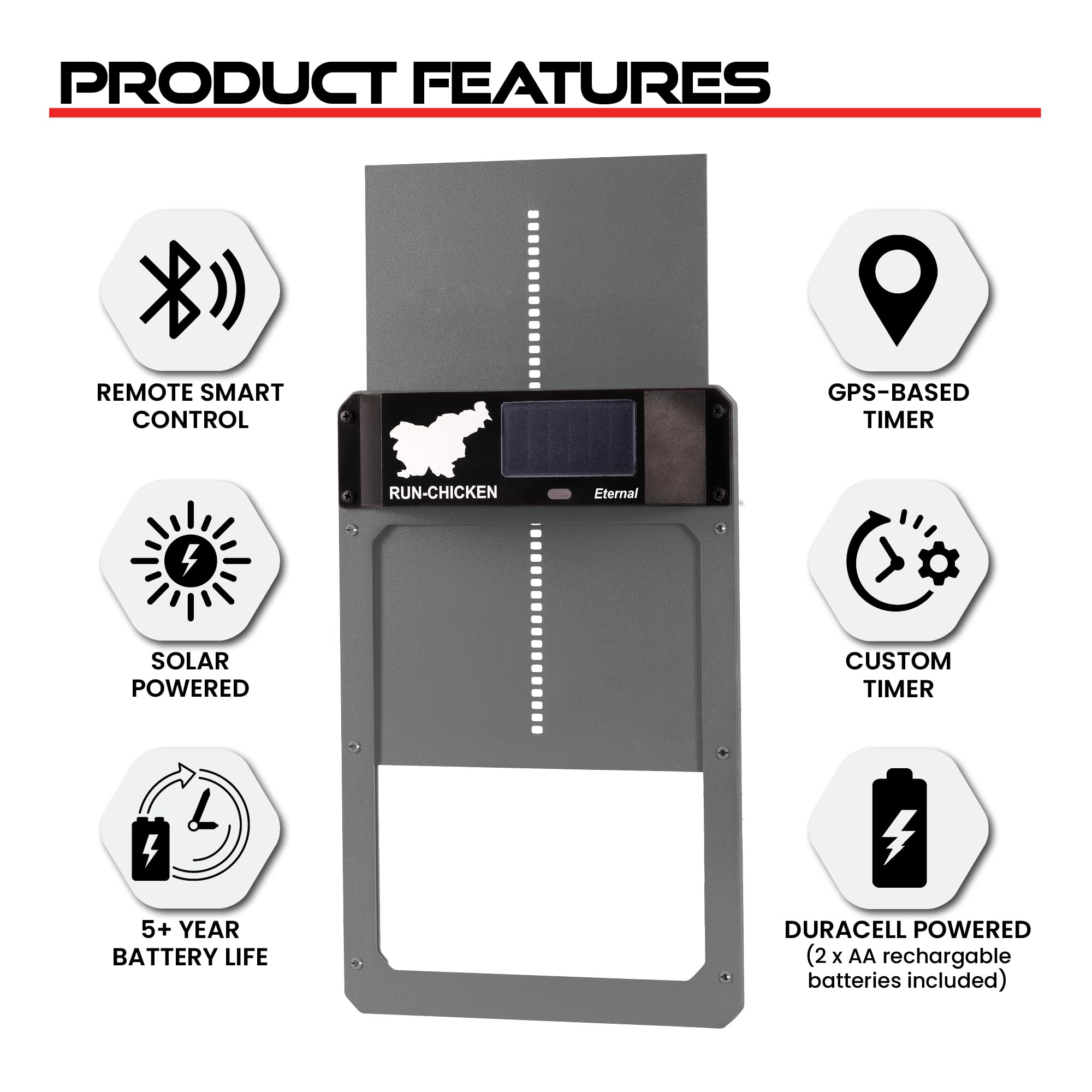 RUN-CHICKEN Door Eternal weatherproof design withstands all seasons.