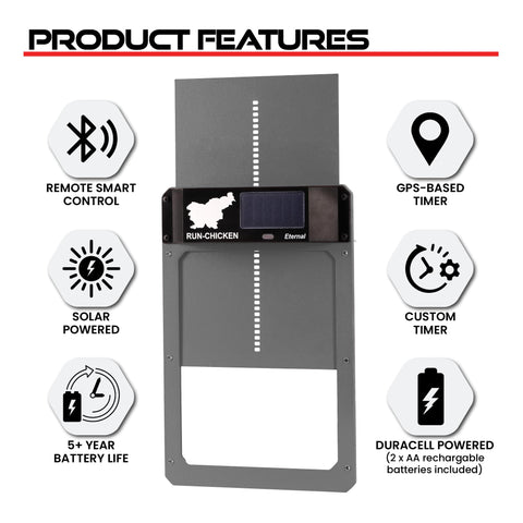 RUN-CHICKEN Door Eternal weatherproof design withstands all seasons.