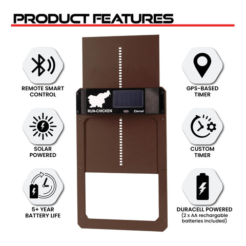 RUN-CHICKEN Door Eternal weatherproof design built for all seasons.