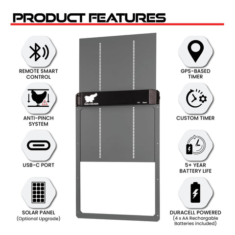RUN-CHICKEN Door Giant easy-install guides show quick eight-screw setup