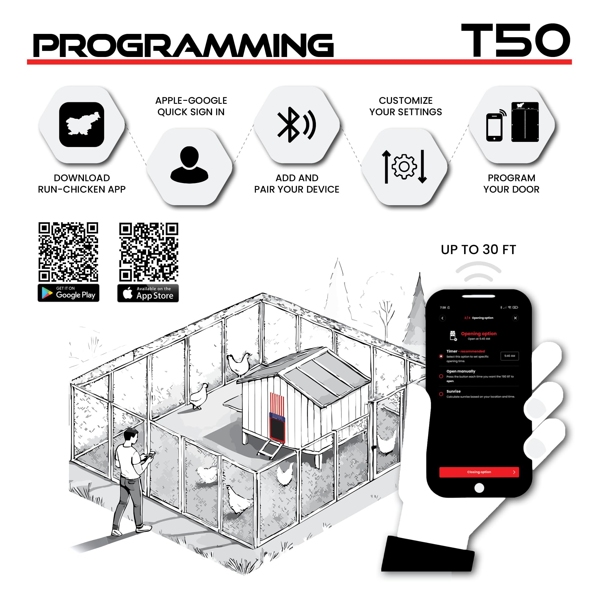 RUN-CHICKEN Door T50 anti-pinch-sensor illustrates safe, obstruction-aware closing.