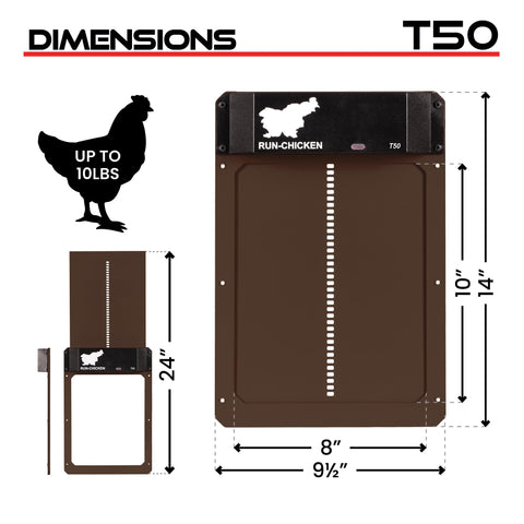 Run-Chicken T50 all-season performance tested from –15°F to 140°F.