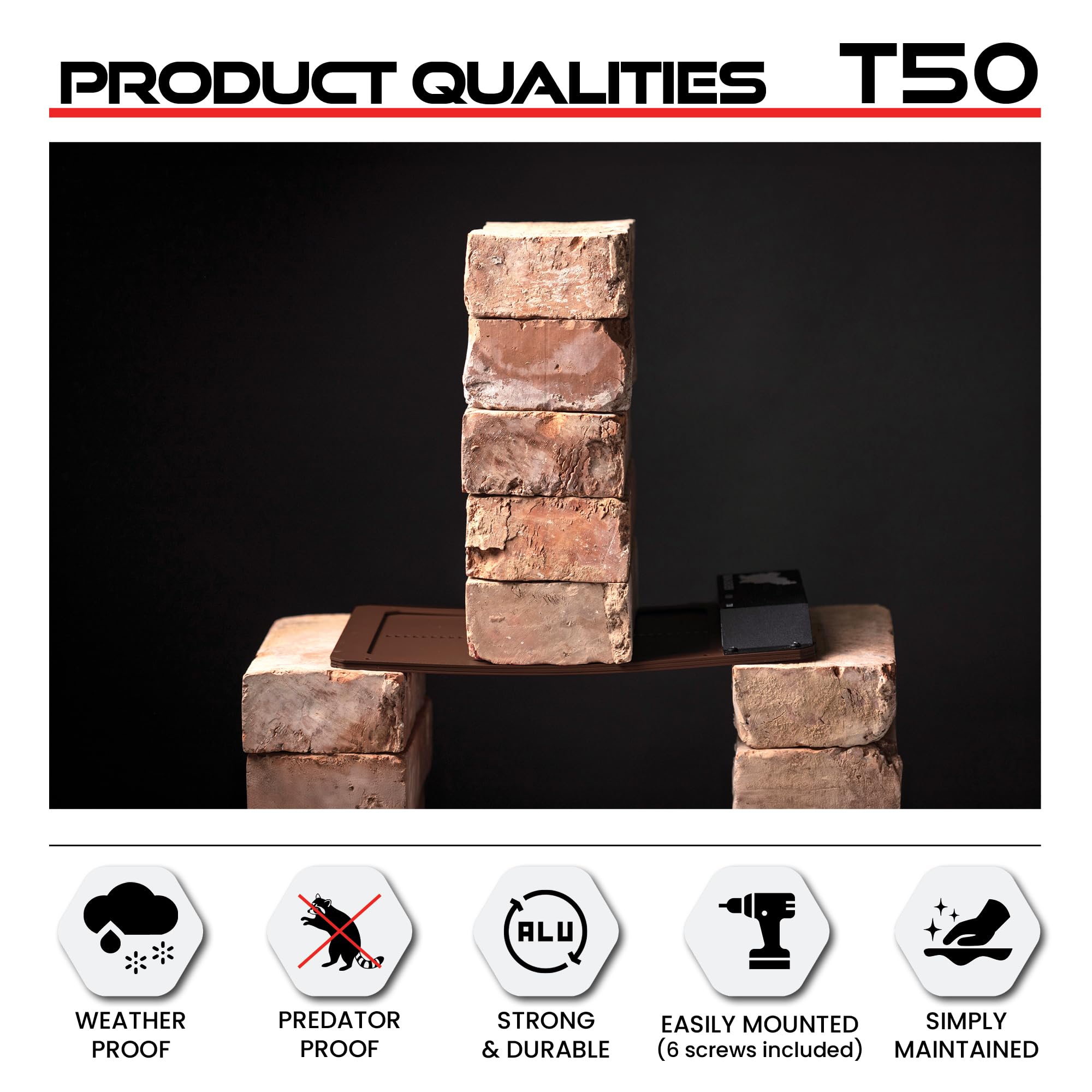 Run-Chicken T50 door-closed demonstrates secure closure for predator protection.