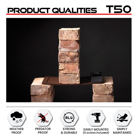 Run-Chicken T50 door-closed demonstrates secure closure for predator protection.