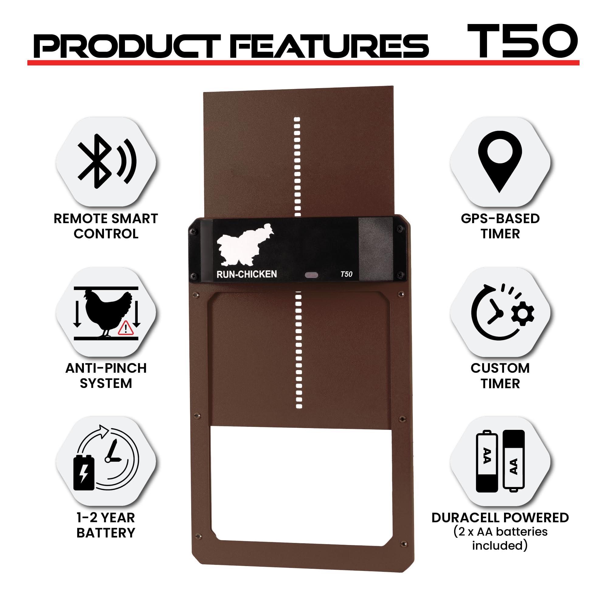 Run-Chicken T50 easy-install design with six screws and no wiring.