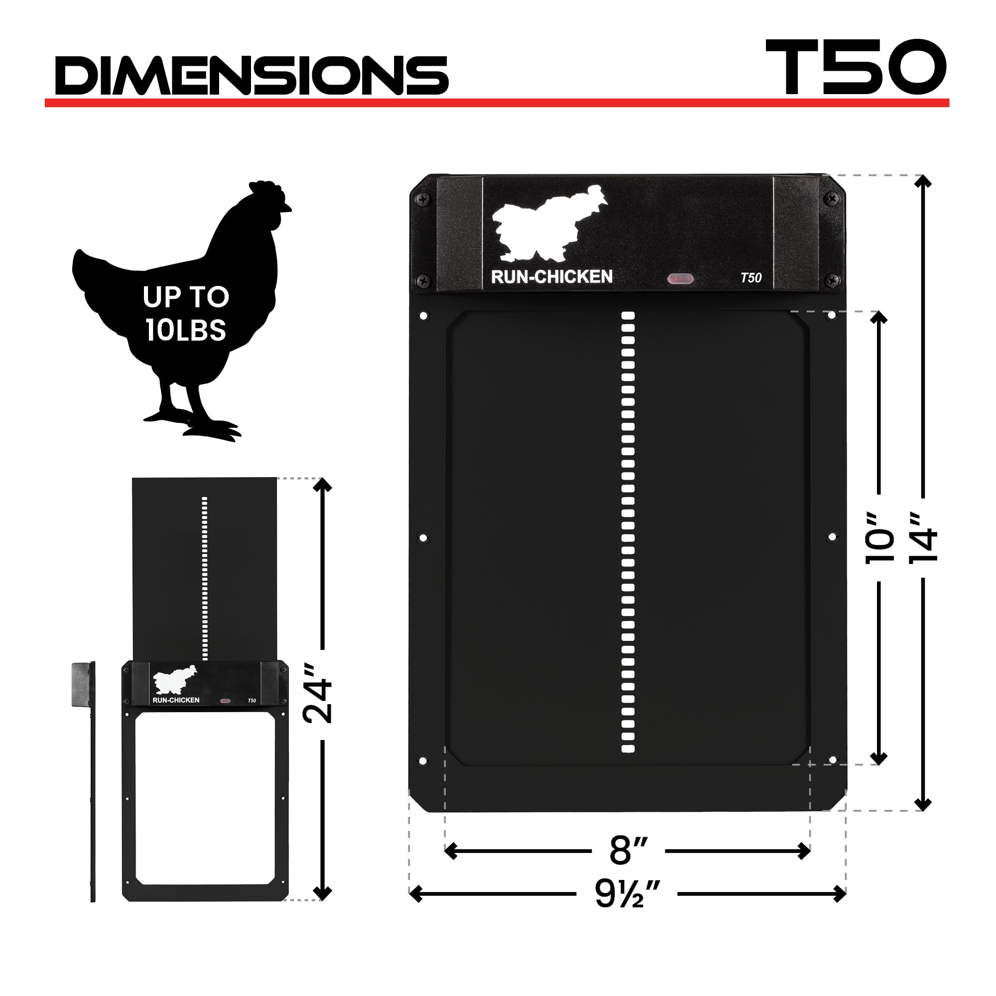 RUN-CHICKEN T50 easy-install setup with six screws.
