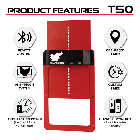 RUN-CHICKEN T50 easy installation with six screws