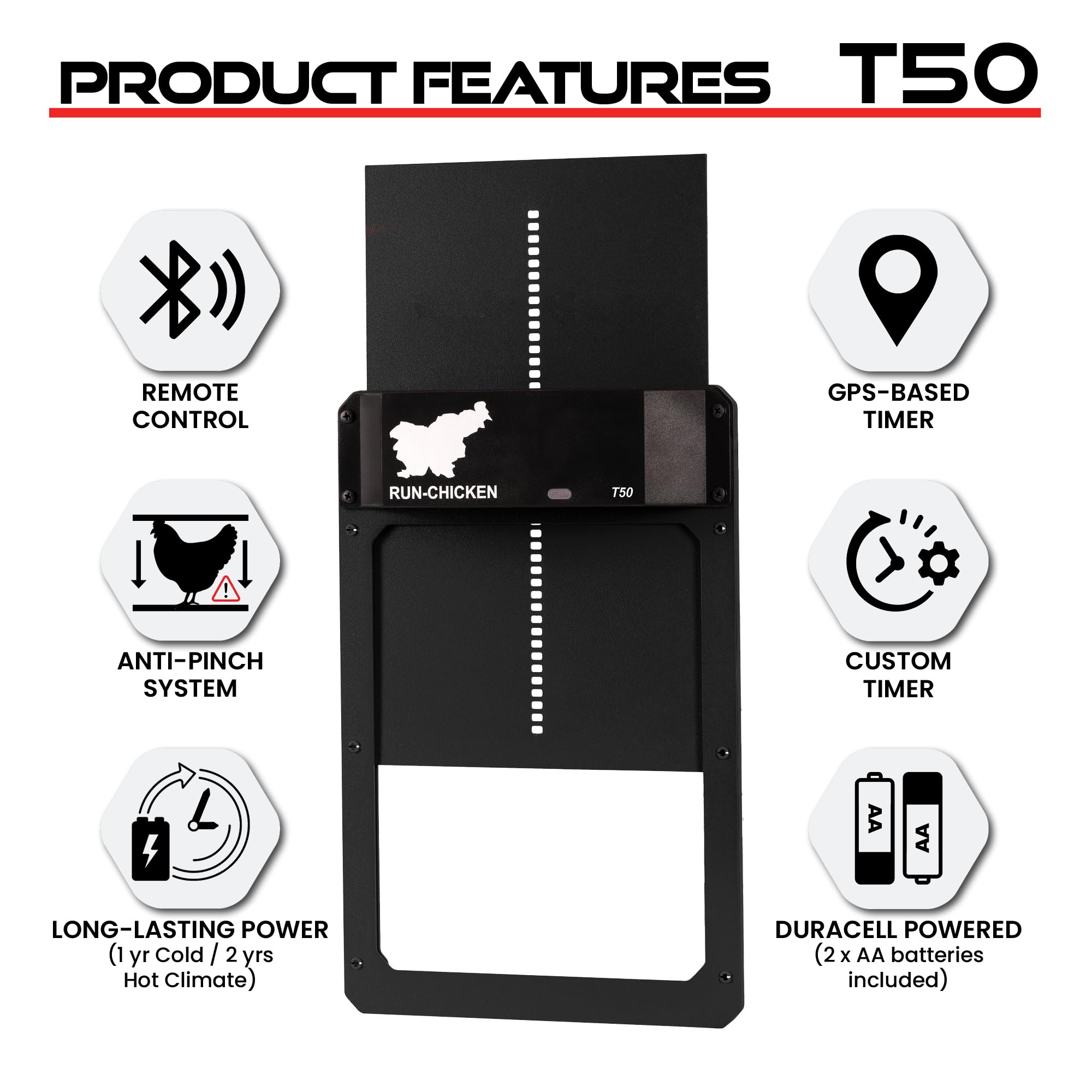 RUN-CHICKEN T50 predator-proof design helps deter raccoons and foxes.