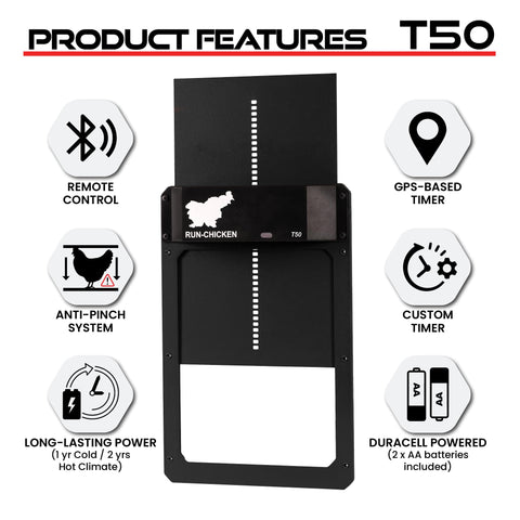 RUN-CHICKEN T50 predator-proof design helps deter raccoons and foxes.