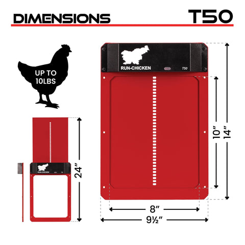 RUN-CHICKEN T50 operates across a wide temperature range