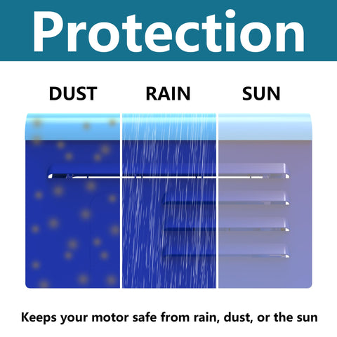 RunNico durable outside pool-motor cover safeguards equipment in outdoor settings