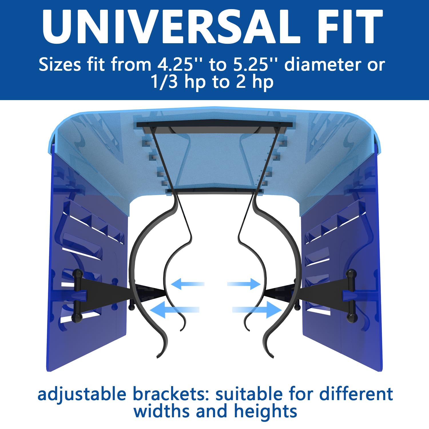 RunNico quick-install pump cover enables simple setup with provided instructions