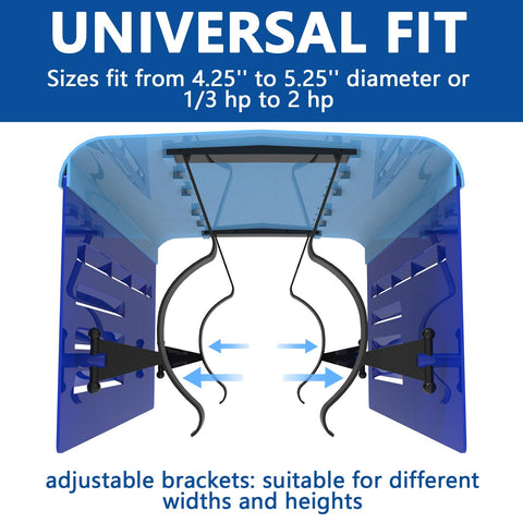 RunNico quick-install pump cover enables simple setup with provided instructions