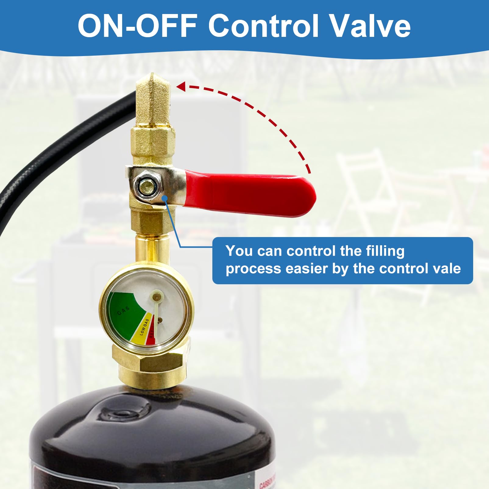 Runtticoon night-vision gauge helps monitor gas levels anytime outdoors.
