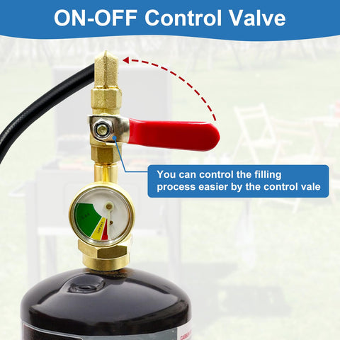 Runtticoon night-vision gauge helps monitor gas levels anytime outdoors.