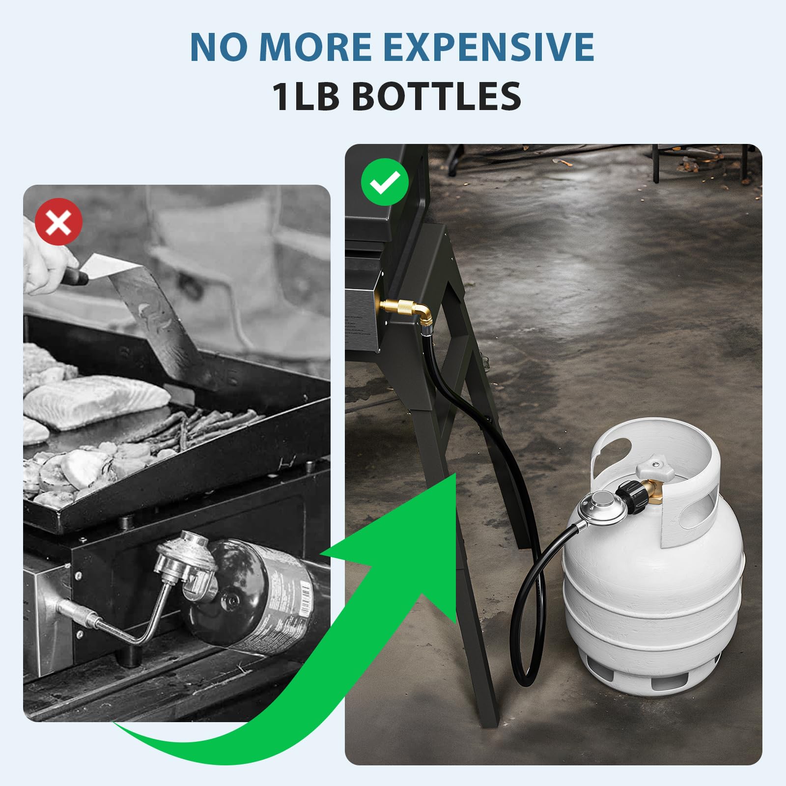 Rushare 6-foot propane hose gives ample reach for versatile outdoor cooking.