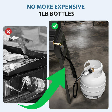 Rushare 6-foot propane hose gives ample reach for versatile outdoor cooking.