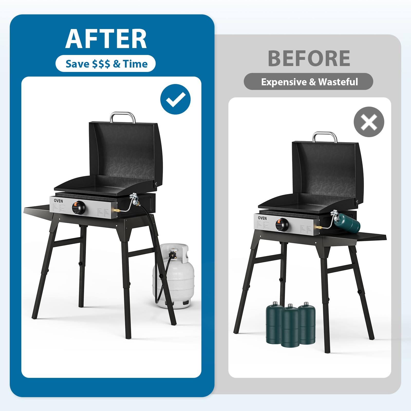 Rushare enables Blackstone tabletop griddles to power outdoor events smoothly.