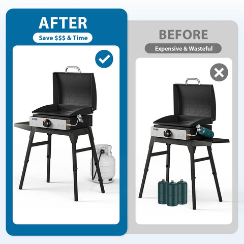 Rushare enables Blackstone tabletop griddles to power outdoor events smoothly.