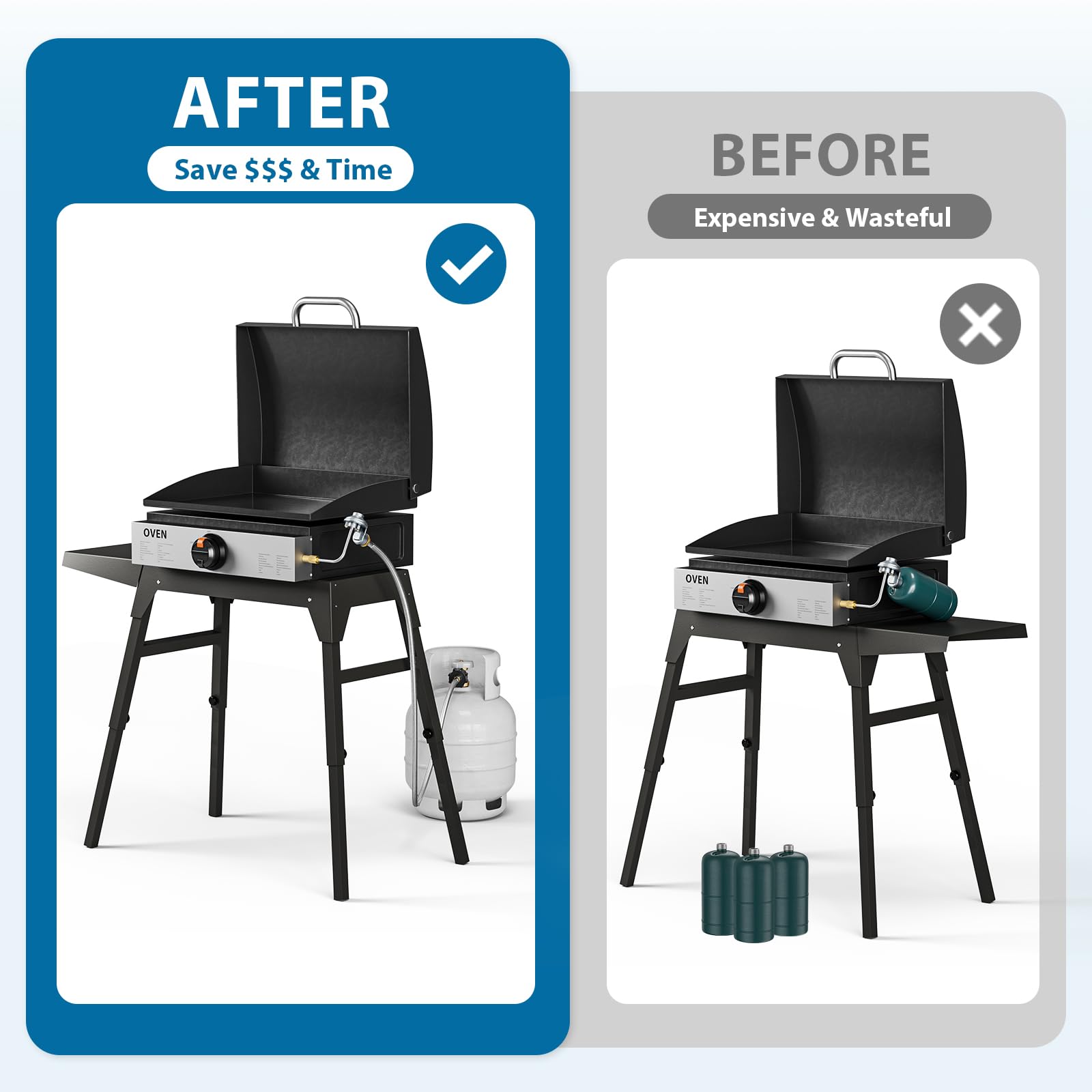 Rushare Blackstone tabletop griddle hose supports convenient at-table cooking anywhere.