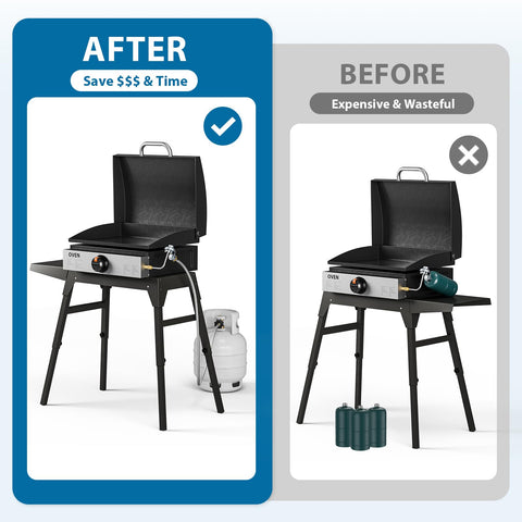 Rushare Blackstone tabletop griddle hose supports convenient at-table cooking anywhere.